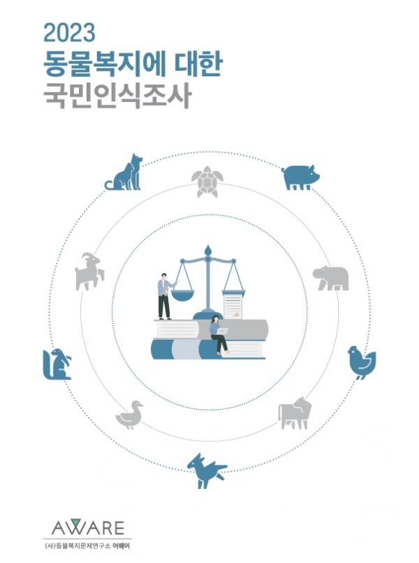 어웨어 '2023 동물복지에 대한 국민인식조사' 보고서.